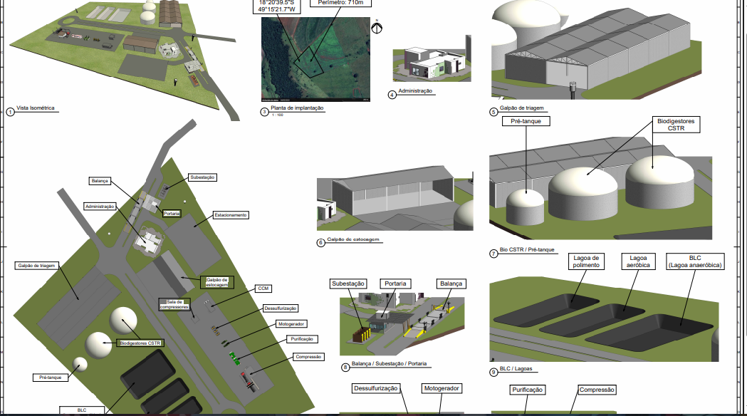 Engenharia de Biogás