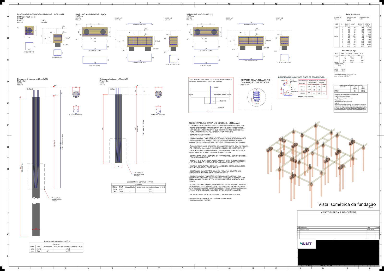 Projeto de fundação do biodigestor desenvolvido pela engenharia 4WaTT